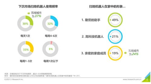 科沃斯凈利潤(rùn)腰斬，跌落神壇的“掃地茅”路在何方？