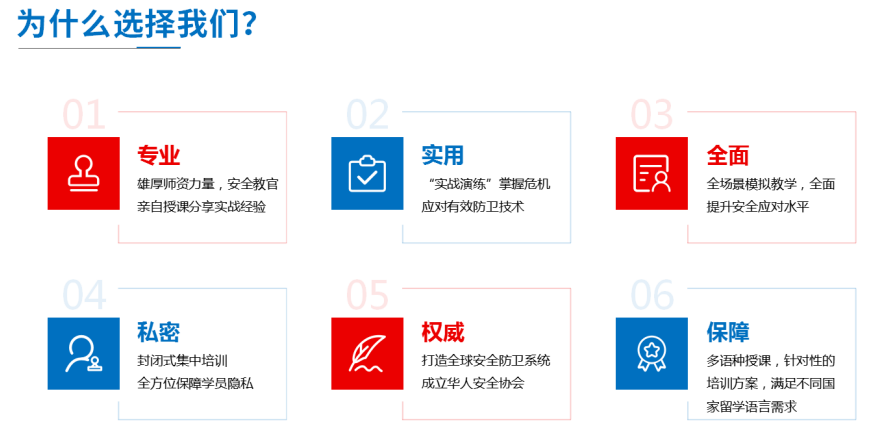 漳州市留學(xué)安全防衛(wèi)技能培訓(xùn)機(jī)構(gòu)精選與信息技術(shù)咨詢(xún)服務(wù)指南
